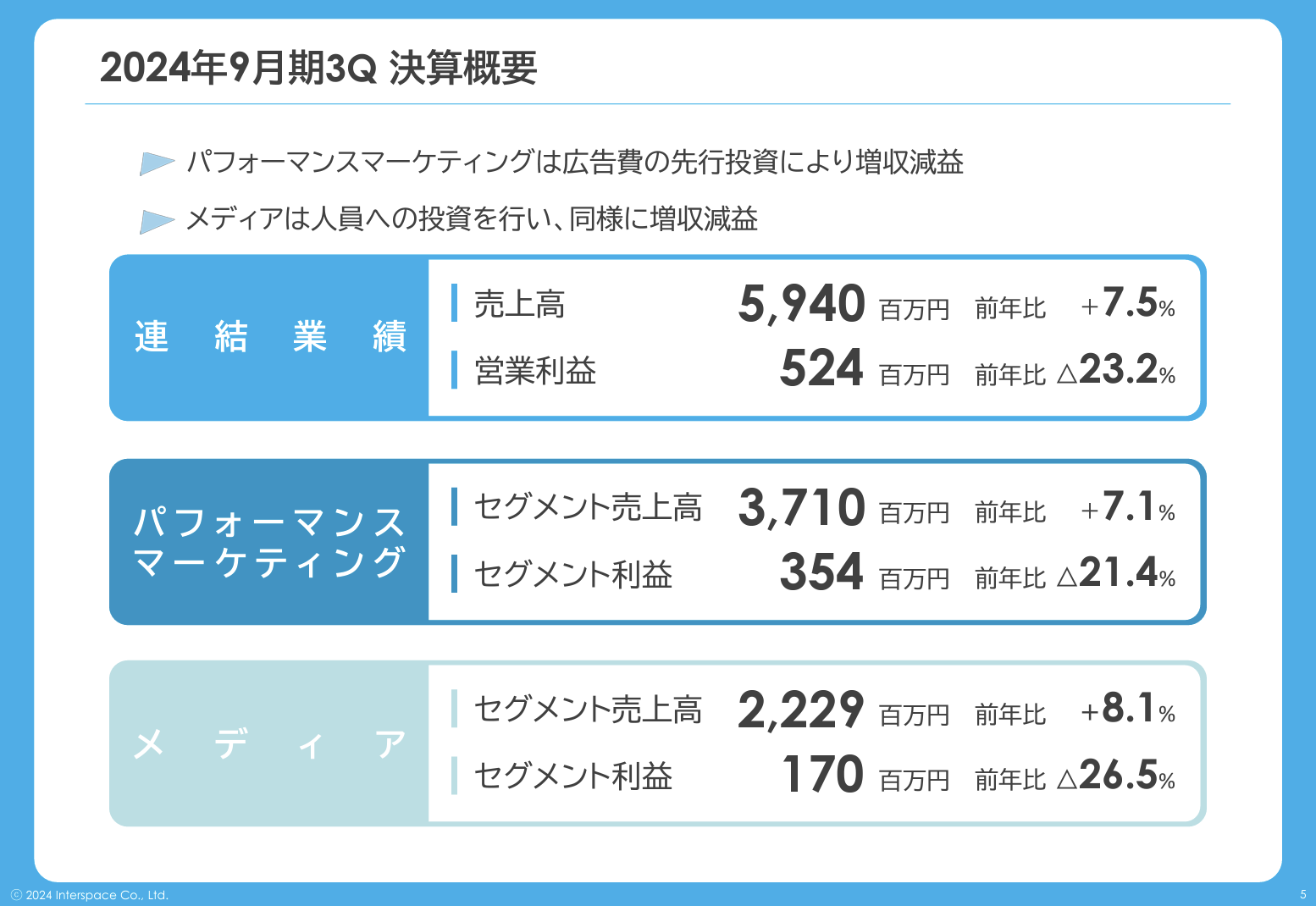 スクリーンショット 2024-08-14 18.24.40