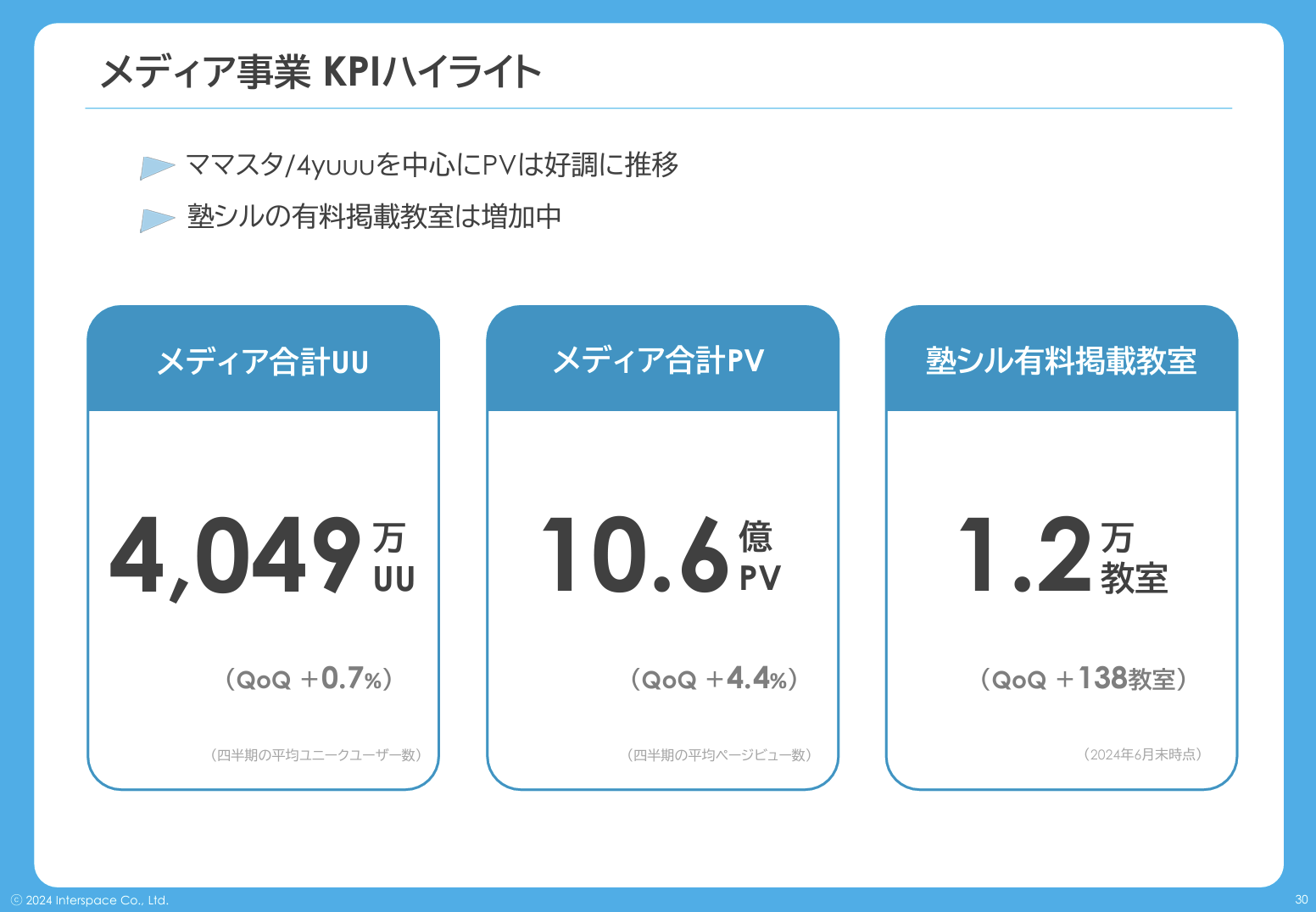 スクリーンショット 2024-08-14 18.26.37