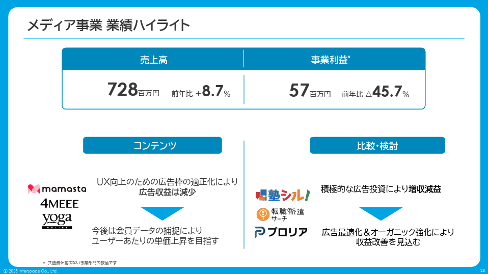 スクリーンショット 2025-02-13 19.39.56