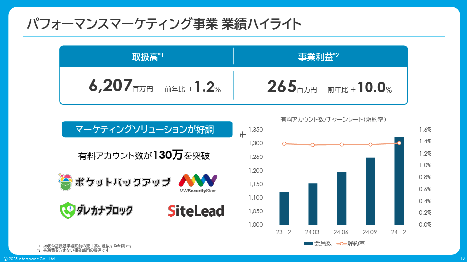 スクリーンショット 2025-02-13 19.39.33